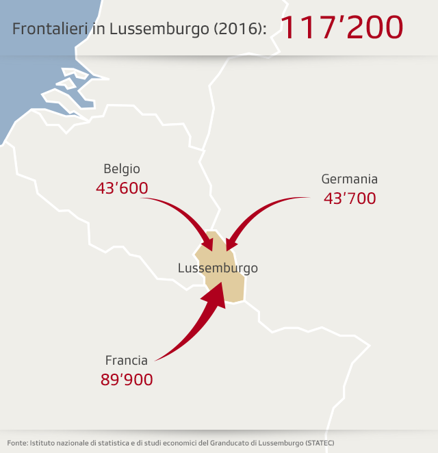 carta che illustra il flusso di frontalieri in lussemburgo da belgio, germania e francia